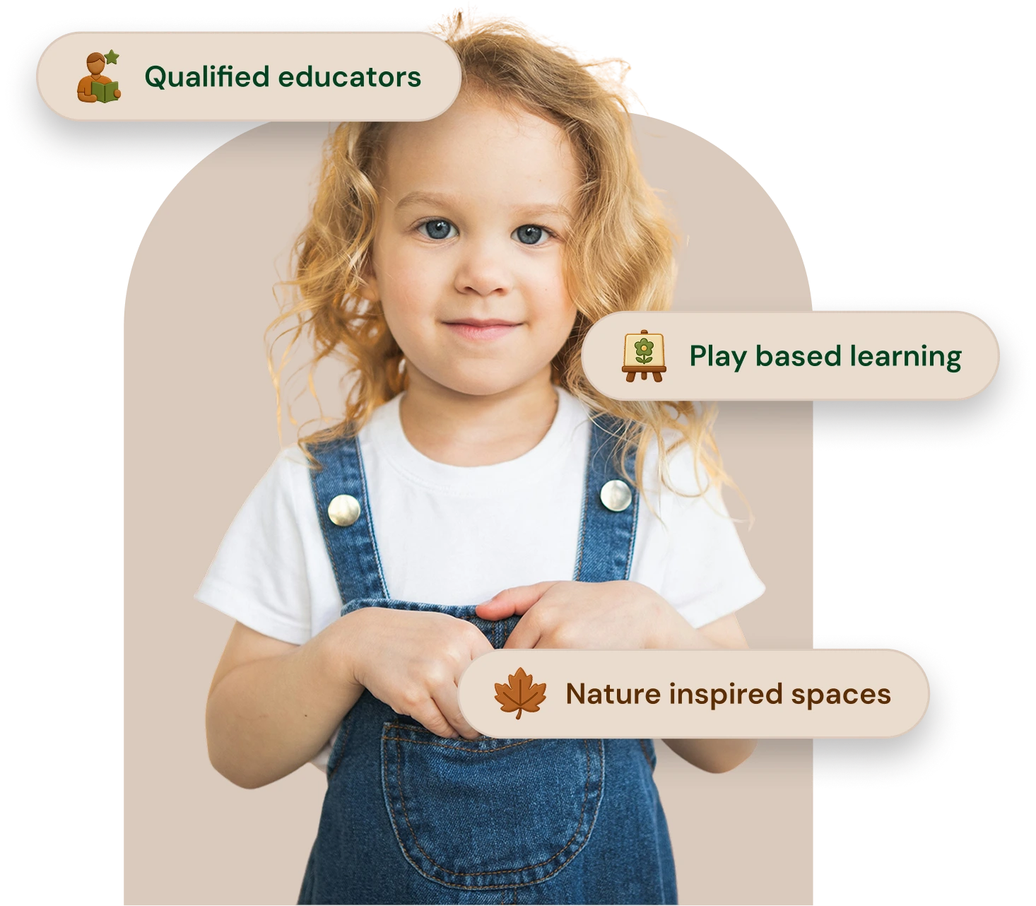 ltcc home card large image